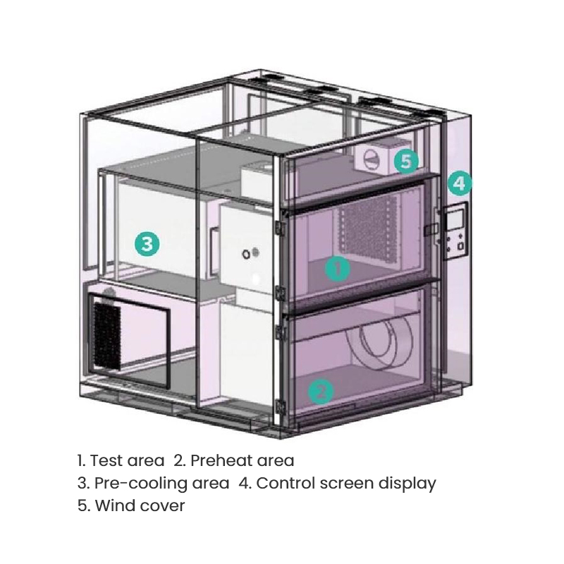 Thermal Shock Test Chamber Structure Diagram